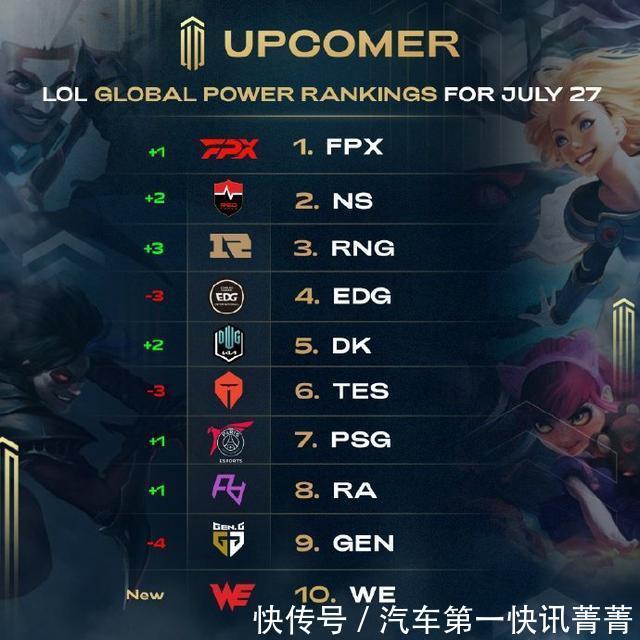 现让整个N 现让整个N