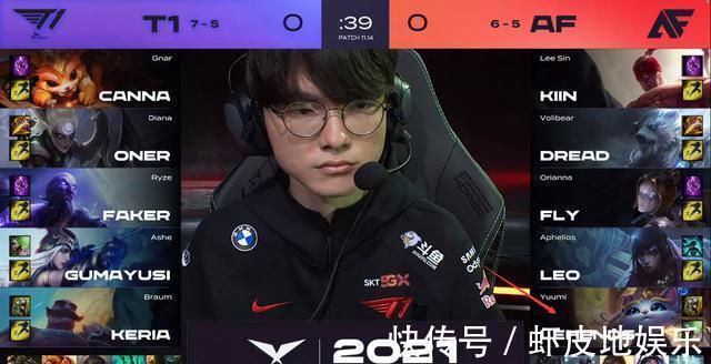 技术的体现 技术的体现